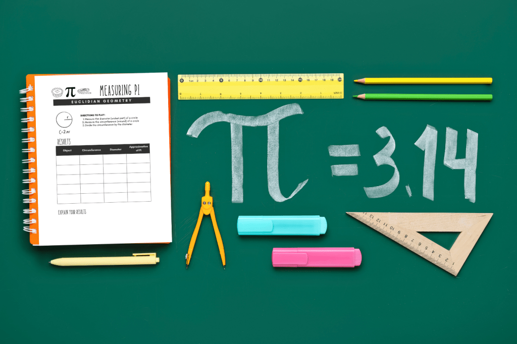 Measuring Pi with Household Objects