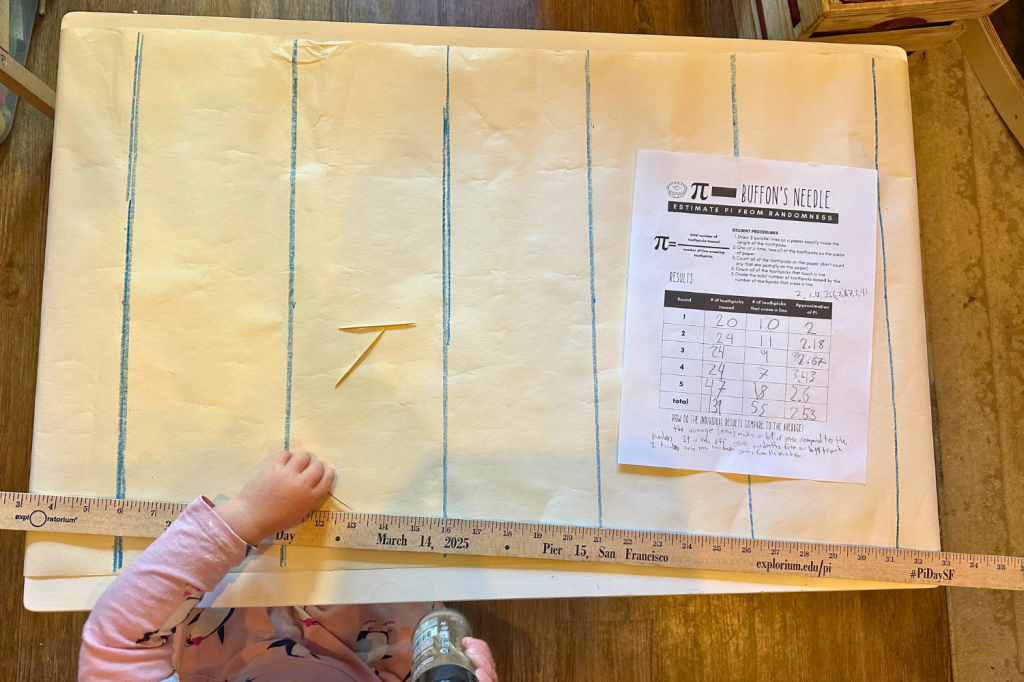 Pi Activities for Elementary School